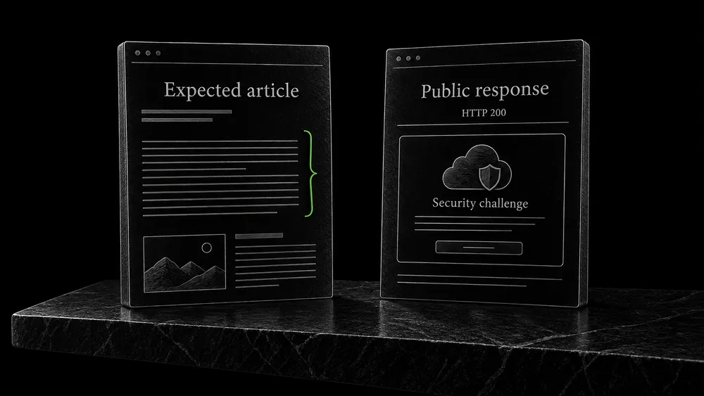 An expected article is compared with a public response that shows a security challenge instead of the main content.