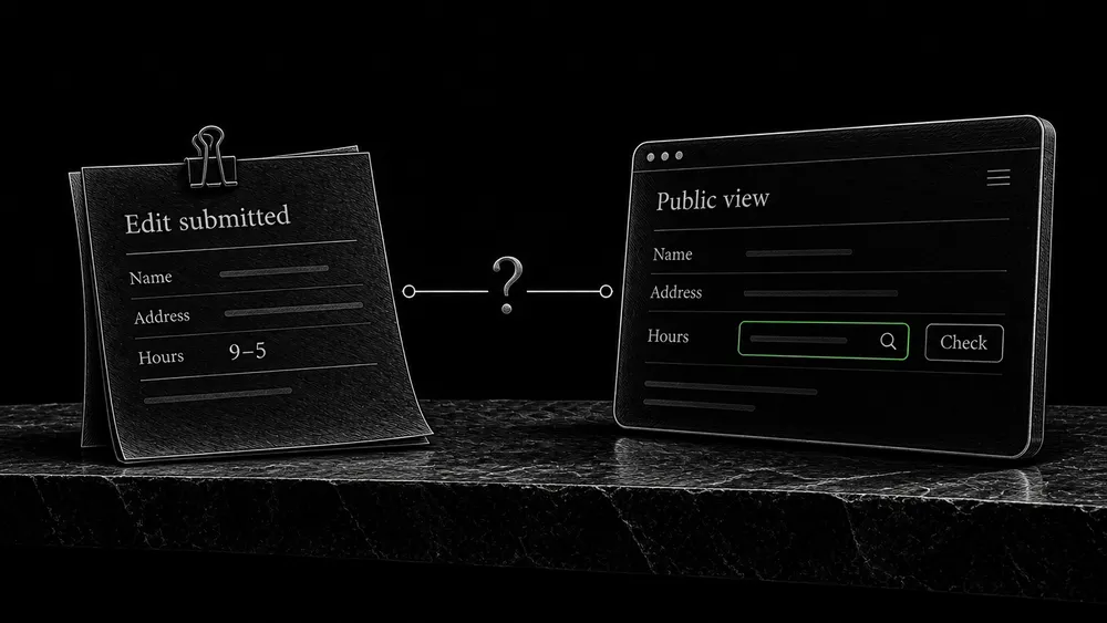 An edit request marked Submitted is compared with a separate public profile panel to check whether the intended change appears.