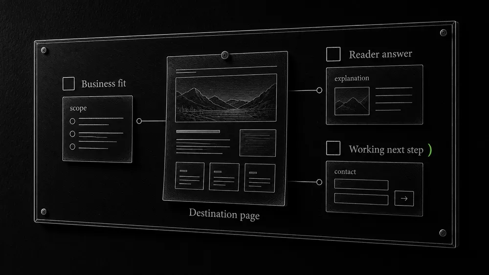 A candidate destination is reviewed for business fit, the reader’s promised answer, and a working next step.