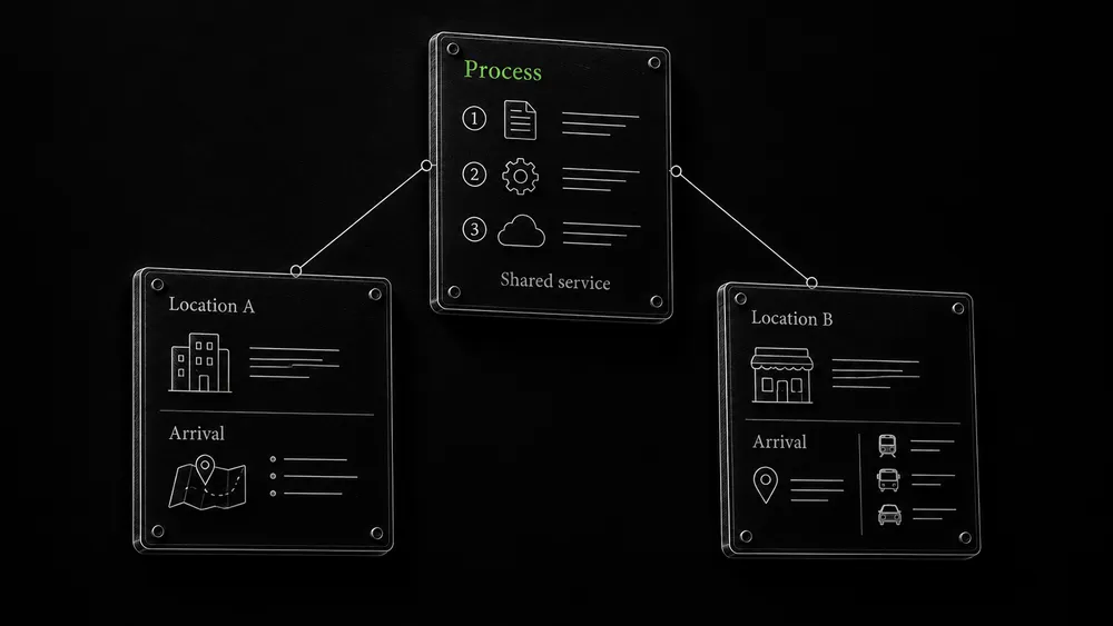 Two real location pages retain separate arrival details and link to one shared explanation of the service process.