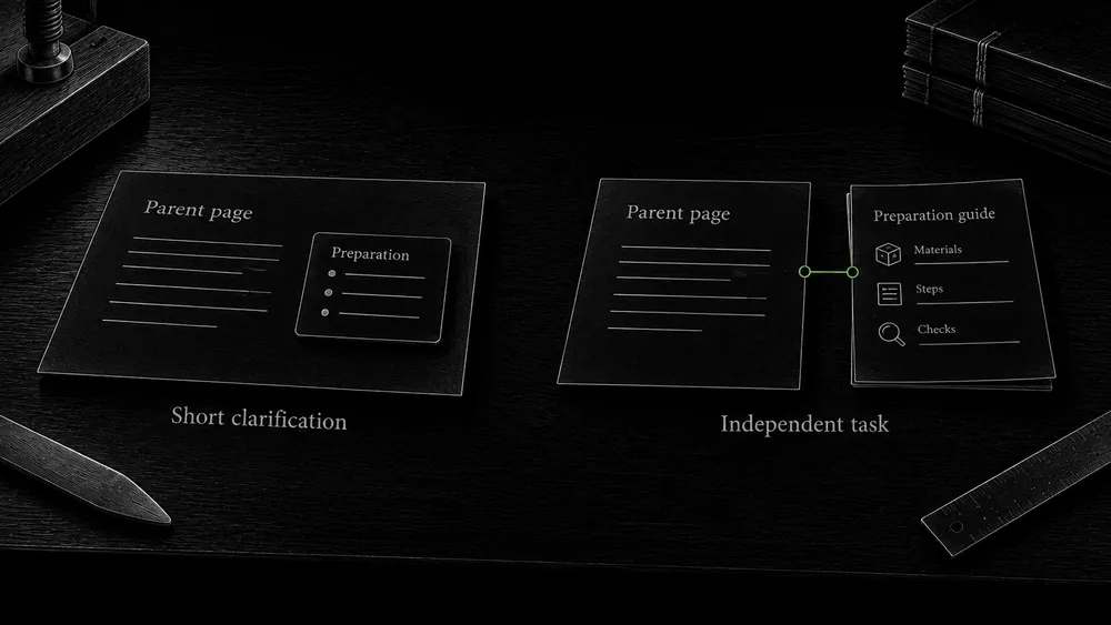 A short preparation section stays inside its parent page, while a detailed preparation task becomes a linked standalone guide.