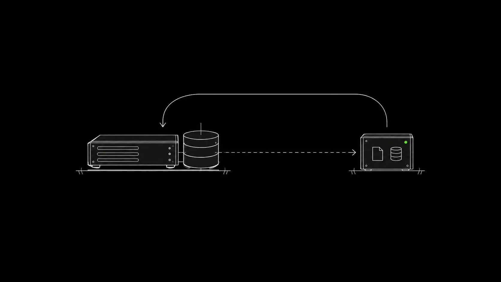 WordPress files and database backups are stored separately from the live server alongside records of external infrastructure dependencies.