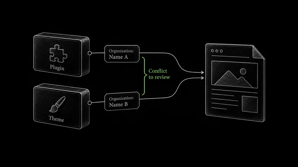 Two WordPress generators emit different organization names for one page, making the source of the conflict visible.