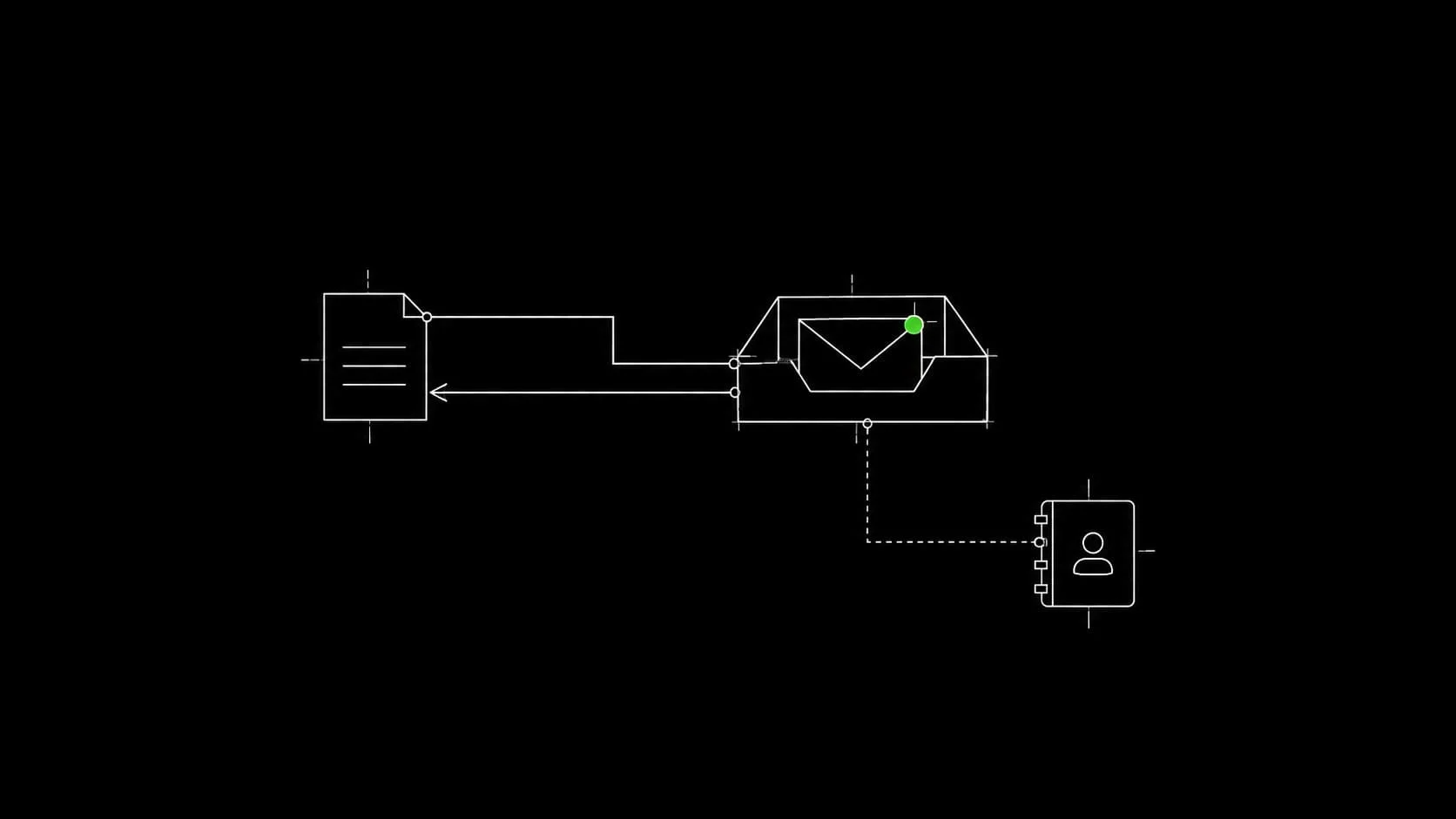 A WordPress inquiry travels through an authorized sending service to a business inbox, with a reply route and optional CRM connection.
